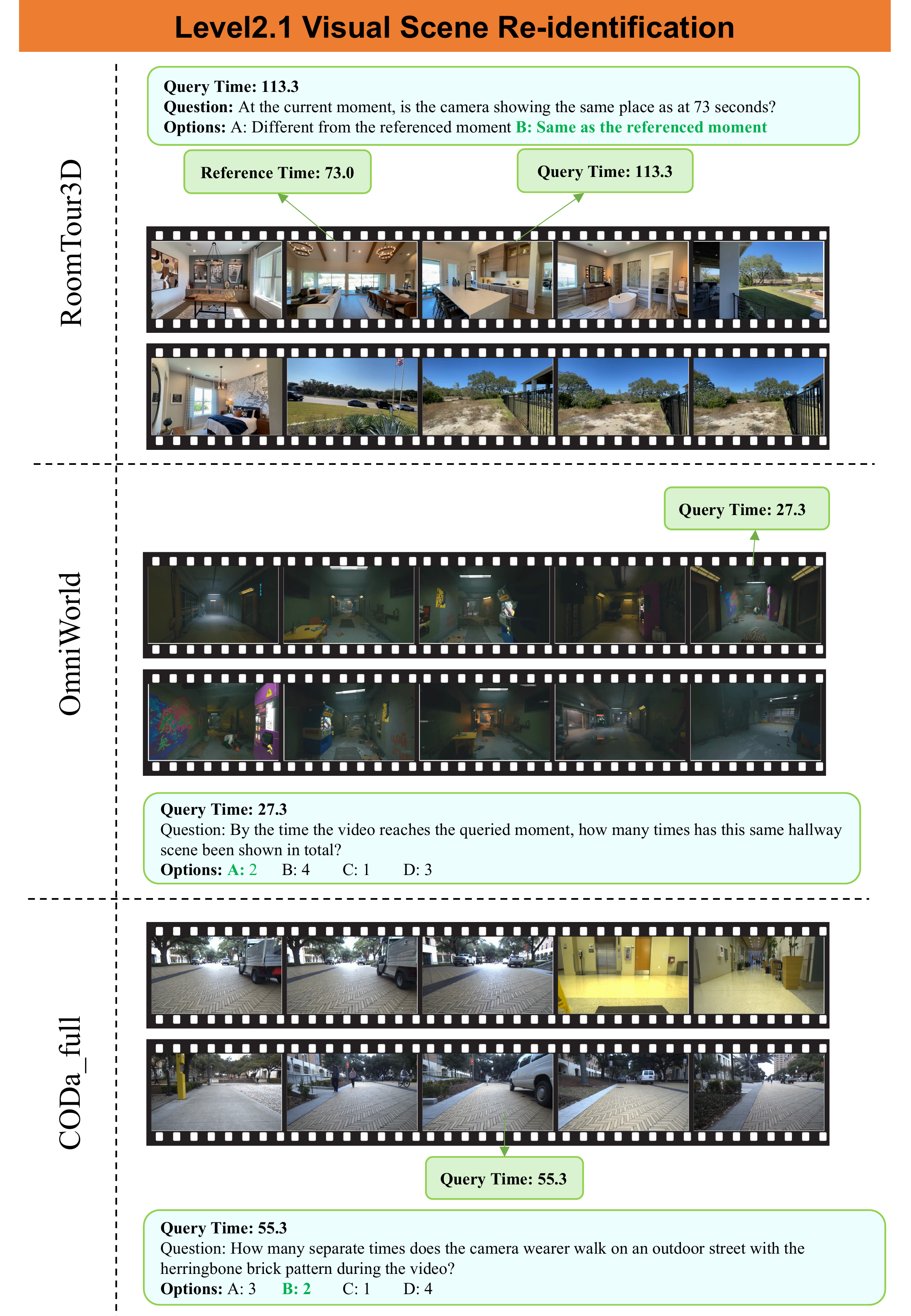 Example 4