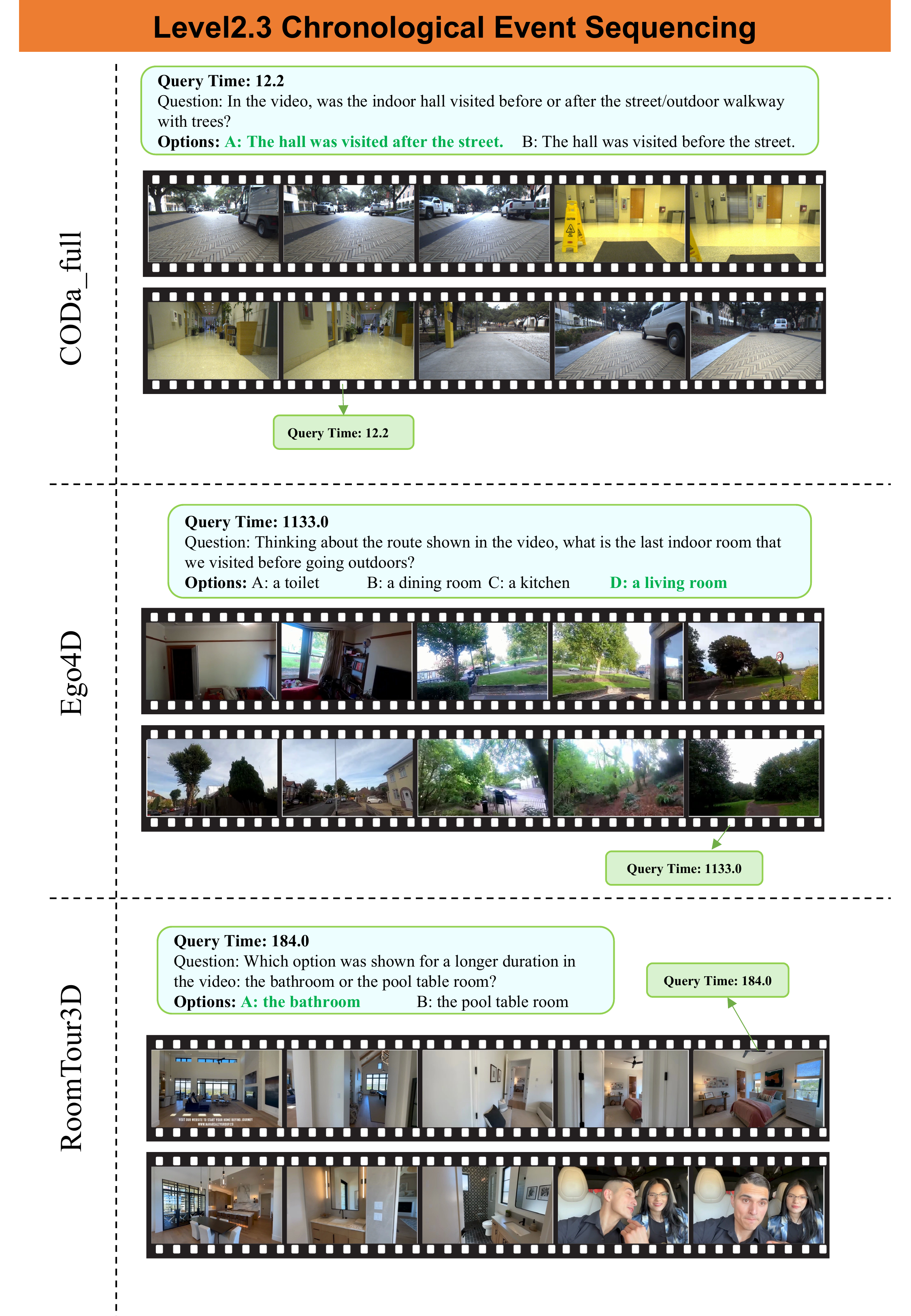 Example 6