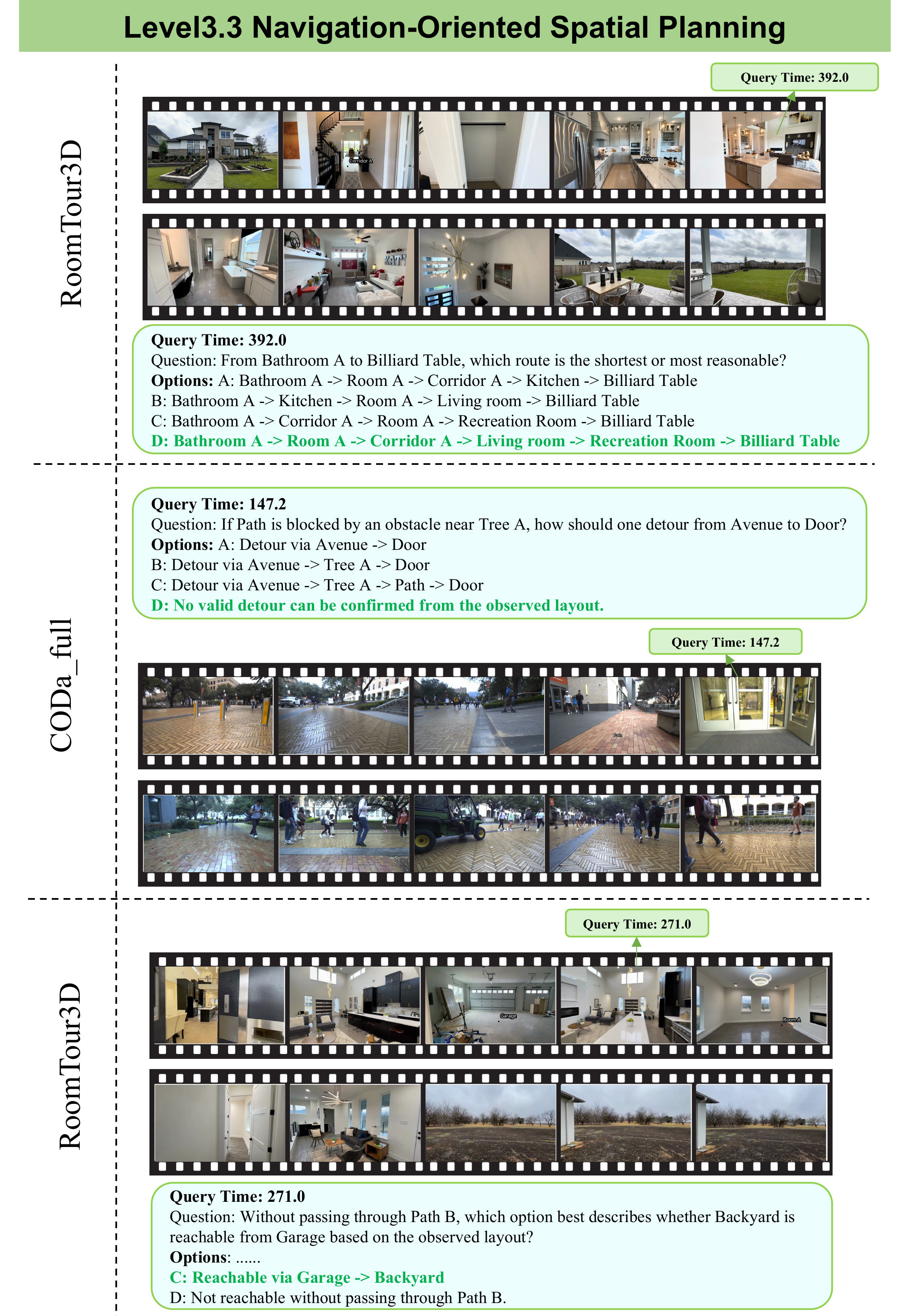 Example 9