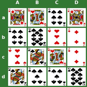 Ground-truth board (oracle)